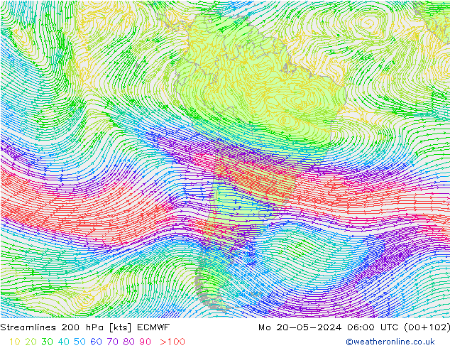 Línea de corriente 200 hPa ECMWF lun 20.05.2024 06 UTC