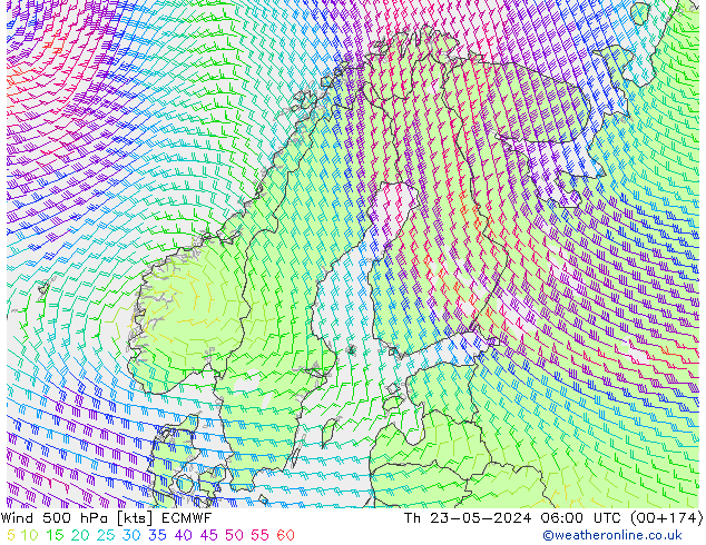 Rüzgar 500 hPa ECMWF Per 23.05.2024 06 UTC