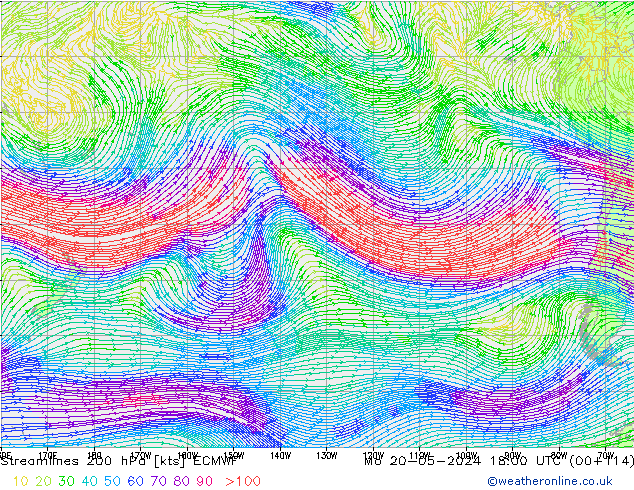Línea de corriente 200 hPa ECMWF lun 20.05.2024 18 UTC