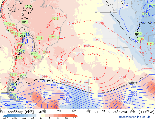 Tendenza di Pressione ECMWF mar 21.05.2024 12 UTC