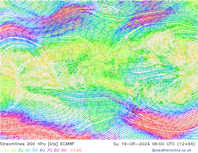 Rüzgar 200 hPa ECMWF Paz 19.05.2024 06 UTC