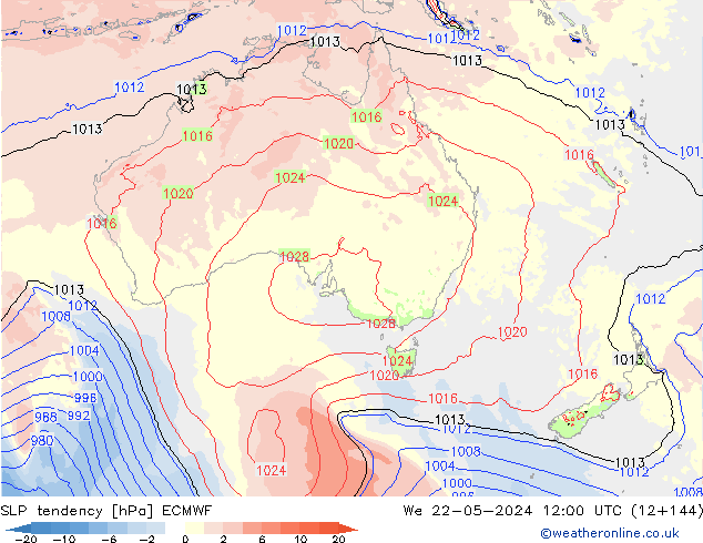 Druktendens (+/-) ECMWF wo 22.05.2024 12 UTC