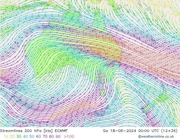 Streamlines 200 hPa ECMWF So 18.05.2024 00 UTC