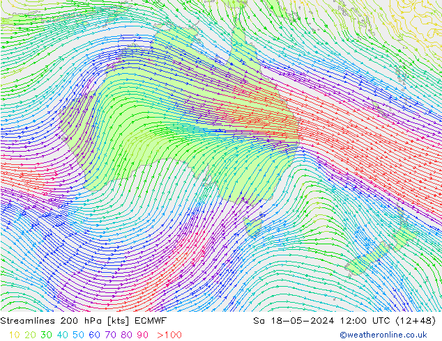 Rüzgar 200 hPa ECMWF Cts 18.05.2024 12 UTC
