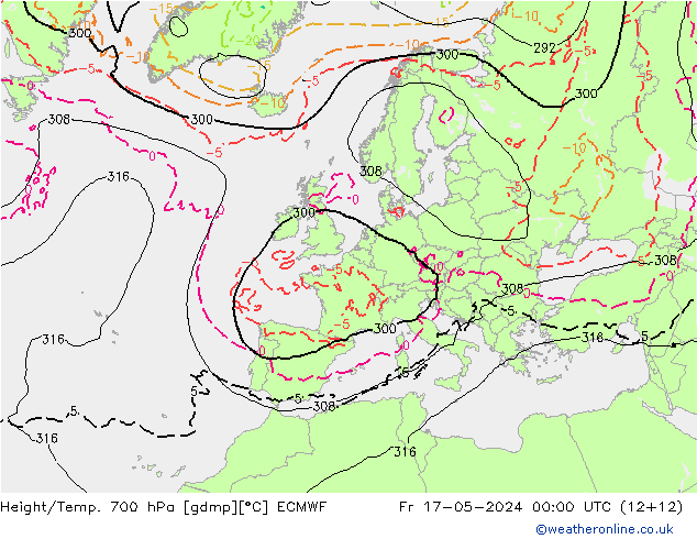 Yükseklik/Sıc. 700 hPa ECMWF Cu 17.05.2024 00 UTC
