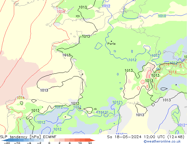 SLP tendency ECMWF Sáb 18.05.2024 12 UTC