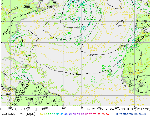 Eşrüzgar Hızları mph ECMWF Sa 21.05.2024 18 UTC