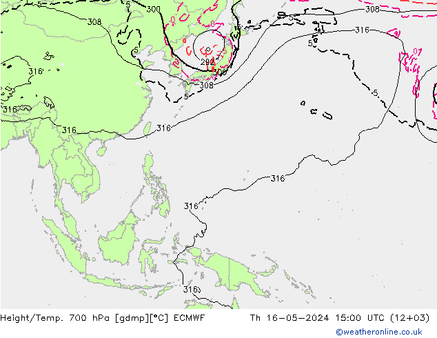 Yükseklik/Sıc. 700 hPa ECMWF Per 16.05.2024 15 UTC