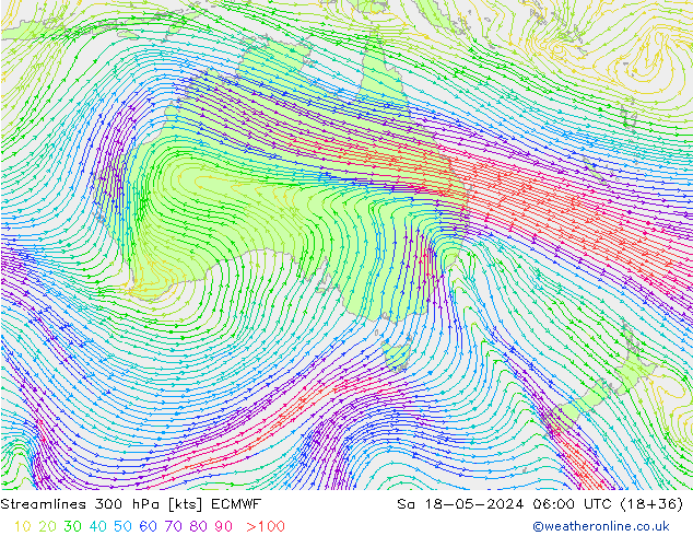 Linha de corrente 300 hPa ECMWF Sáb 18.05.2024 06 UTC