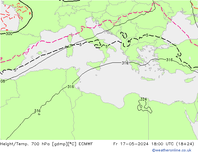 Hoogte/Temp. 700 hPa ECMWF vr 17.05.2024 18 UTC
