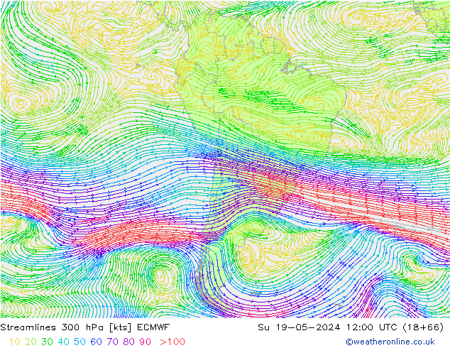 Stroomlijn 300 hPa ECMWF zo 19.05.2024 12 UTC