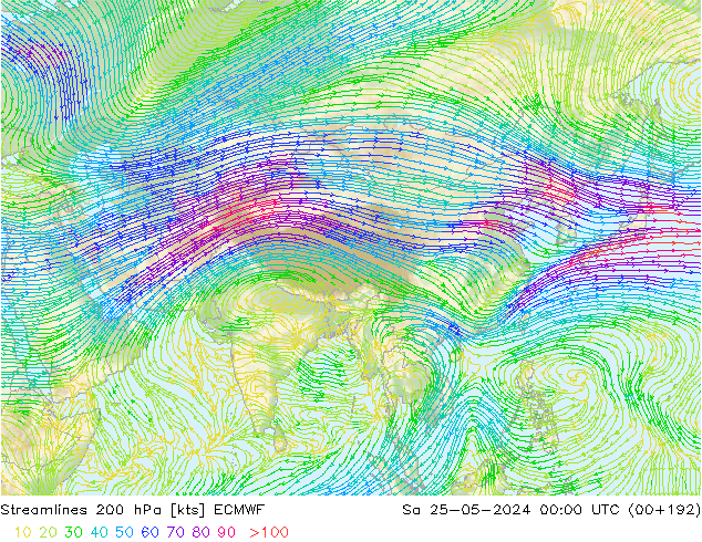 Línea de corriente 200 hPa ECMWF sáb 25.05.2024 00 UTC
