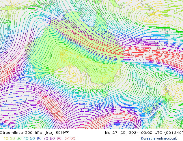 Streamlines 300 hPa ECMWF Mo 27.05.2024 00 UTC