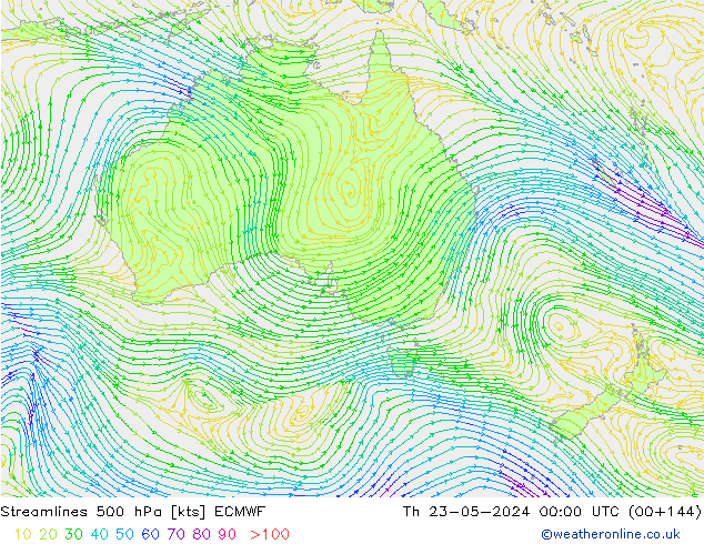 Rüzgar 500 hPa ECMWF Per 23.05.2024 00 UTC