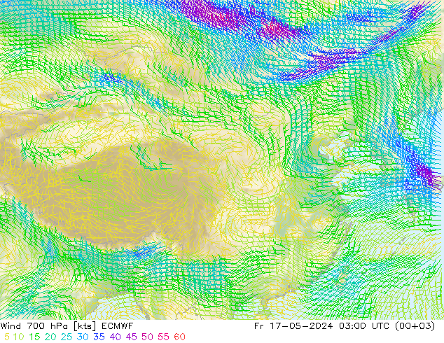 风 700 hPa ECMWF 星期五 17.05.2024 03 UTC