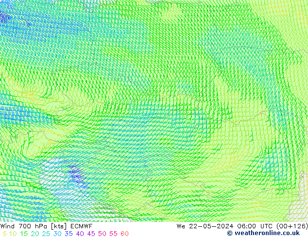 ветер 700 гПа ECMWF ср 22.05.2024 06 UTC