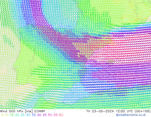 Rüzgar 500 hPa ECMWF Per 23.05.2024 12 UTC