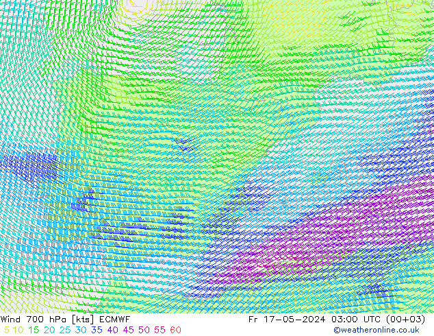 Wind 700 hPa ECMWF vr 17.05.2024 03 UTC