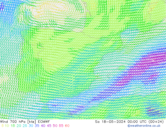 Rüzgar 700 hPa ECMWF Cts 18.05.2024 00 UTC