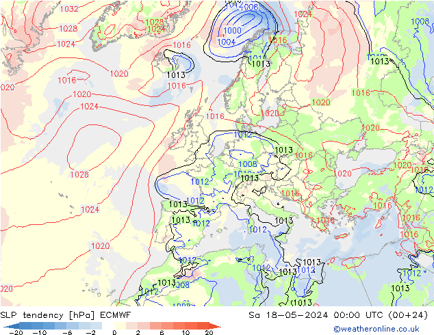 Tendencia de presión ECMWF sáb 18.05.2024 00 UTC