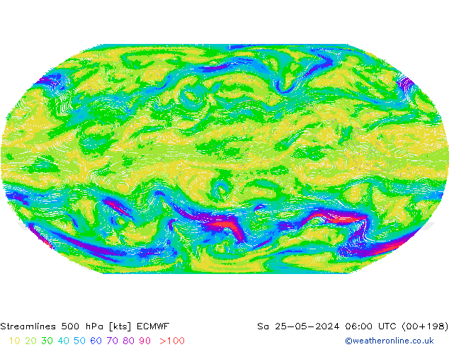  500 hPa ECMWF  25.05.2024 06 UTC