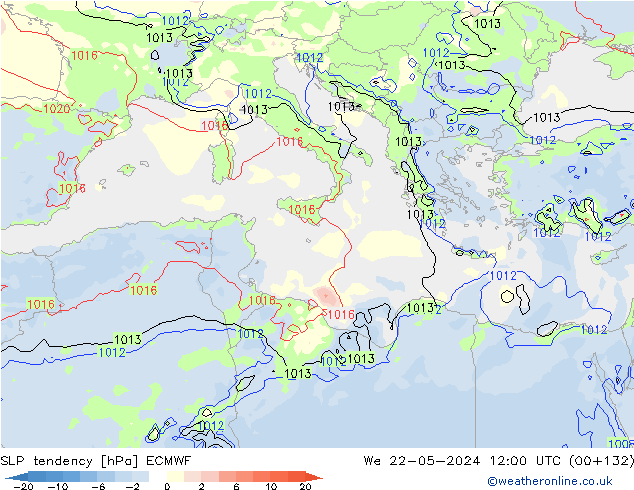 Tendencia de presión ECMWF mié 22.05.2024 12 UTC