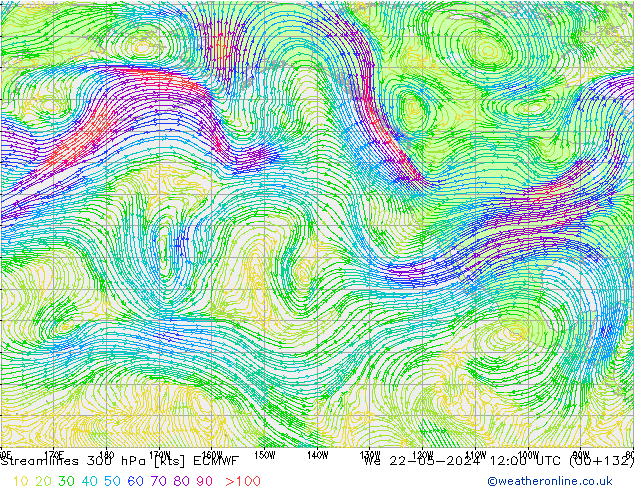  300 hPa ECMWF  22.05.2024 12 UTC