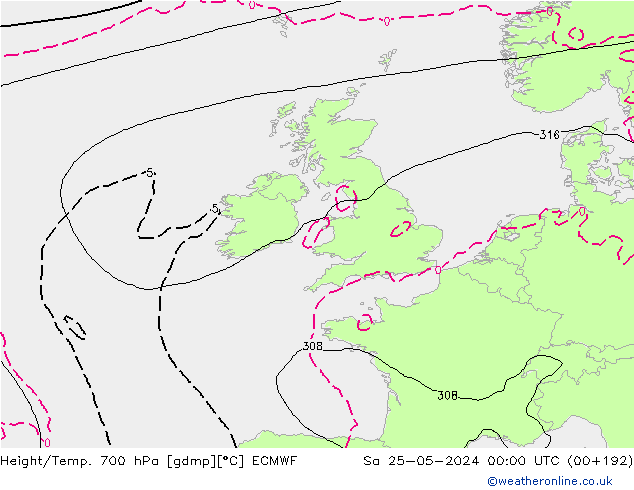 Height/Temp. 700 hPa ECMWF sab 25.05.2024 00 UTC