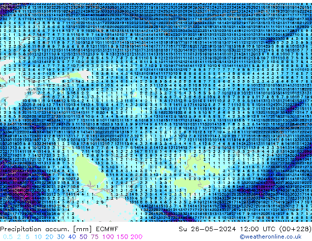 Precipitation accum. ECMWF  26.05.2024 12 UTC