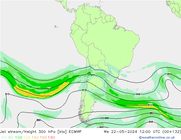 Jet Akımları ECMWF Çar 22.05.2024 12 UTC