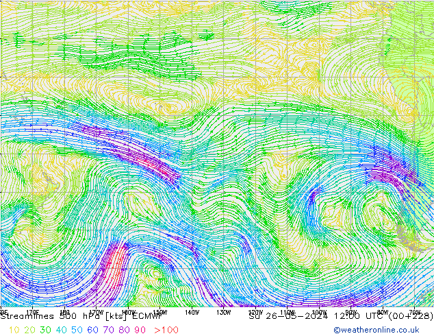 ветер 500 гПа ECMWF Вс 26.05.2024 12 UTC