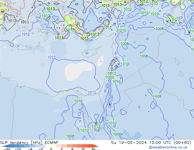 тенденция давления ECMWF Вс 19.05.2024 12 UTC