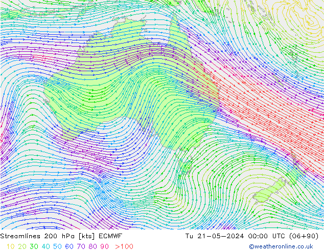 Rüzgar 200 hPa ECMWF Sa 21.05.2024 00 UTC