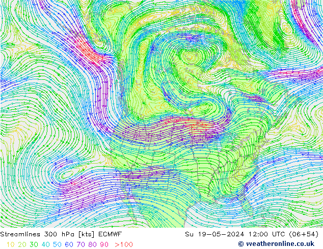 Rüzgar 300 hPa ECMWF Paz 19.05.2024 12 UTC