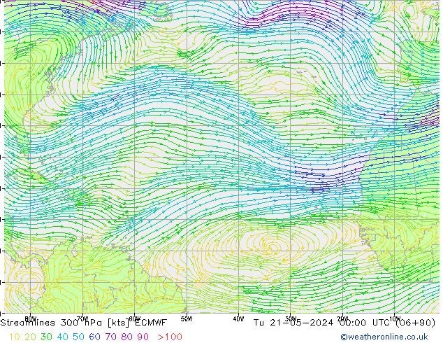 Ligne de courant 300 hPa ECMWF mar 21.05.2024 00 UTC