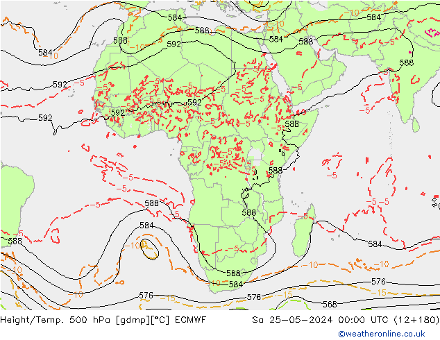 Z500/Regen(+SLP)/Z850 ECMWF za 25.05.2024 00 UTC