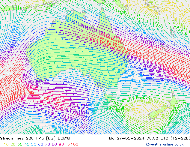 Ligne de courant 200 hPa ECMWF lun 27.05.2024 00 UTC