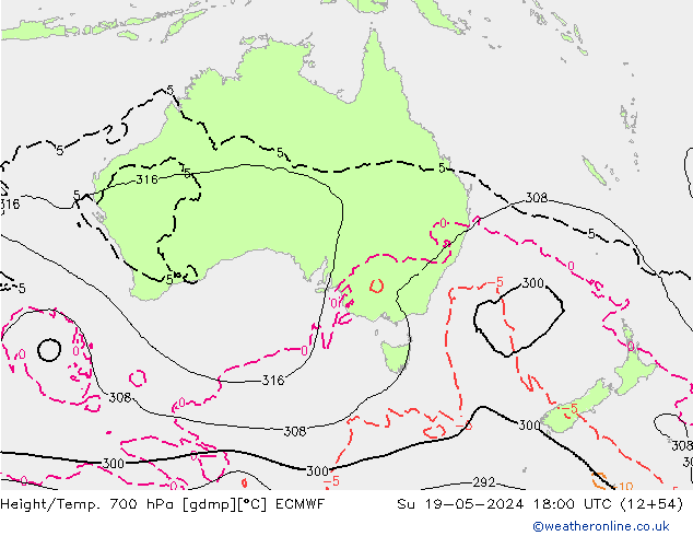 Height/Temp. 700 hPa ECMWF Su 19.05.2024 18 UTC