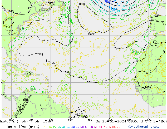 Isotachs (mph) ECMWF Sáb 25.05.2024 06 UTC
