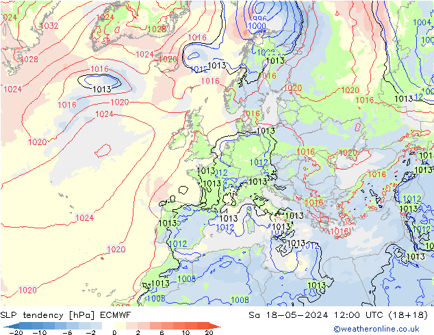 Tendenza di Pressione ECMWF sab 18.05.2024 12 UTC