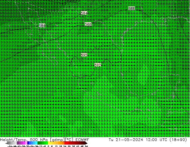 Geop./Temp. 500 hPa ECMWF mar 21.05.2024 12 UTC