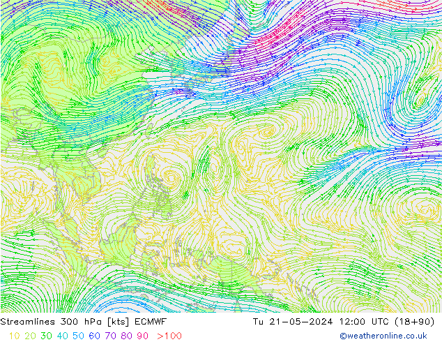 Línea de corriente 300 hPa ECMWF mar 21.05.2024 12 UTC