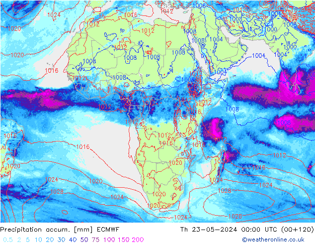 Precipitation accum. ECMWF Th 23.05.2024 00 UTC