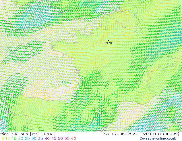 wiatr 700 hPa ECMWF nie. 19.05.2024 15 UTC