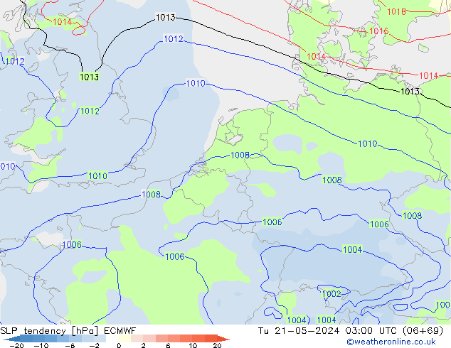 Tendance de pression  ECMWF mar 21.05.2024 03 UTC