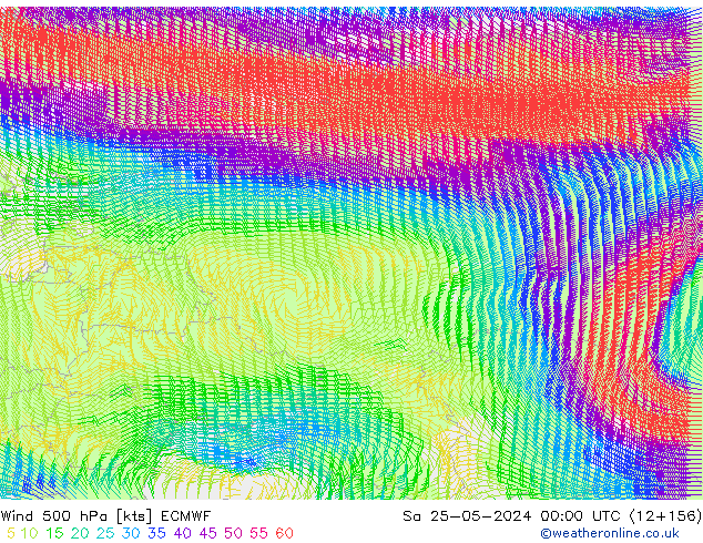 wiatr 500 hPa ECMWF so. 25.05.2024 00 UTC