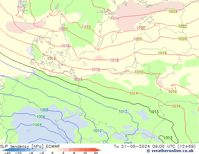 Druktendens (+/-) ECMWF di 21.05.2024 09 UTC