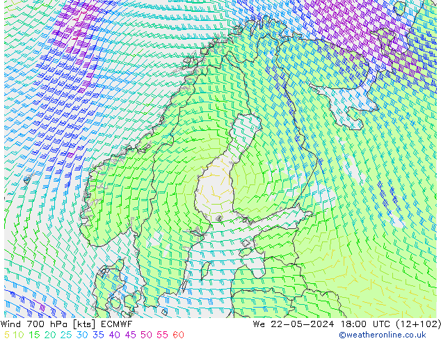 wiatr 700 hPa ECMWF śro. 22.05.2024 18 UTC