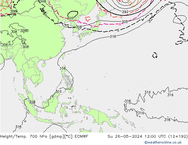Yükseklik/Sıc. 700 hPa ECMWF Paz 26.05.2024 12 UTC