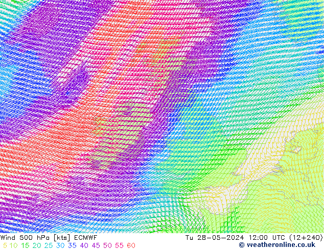 wiatr 500 hPa ECMWF wto. 28.05.2024 12 UTC